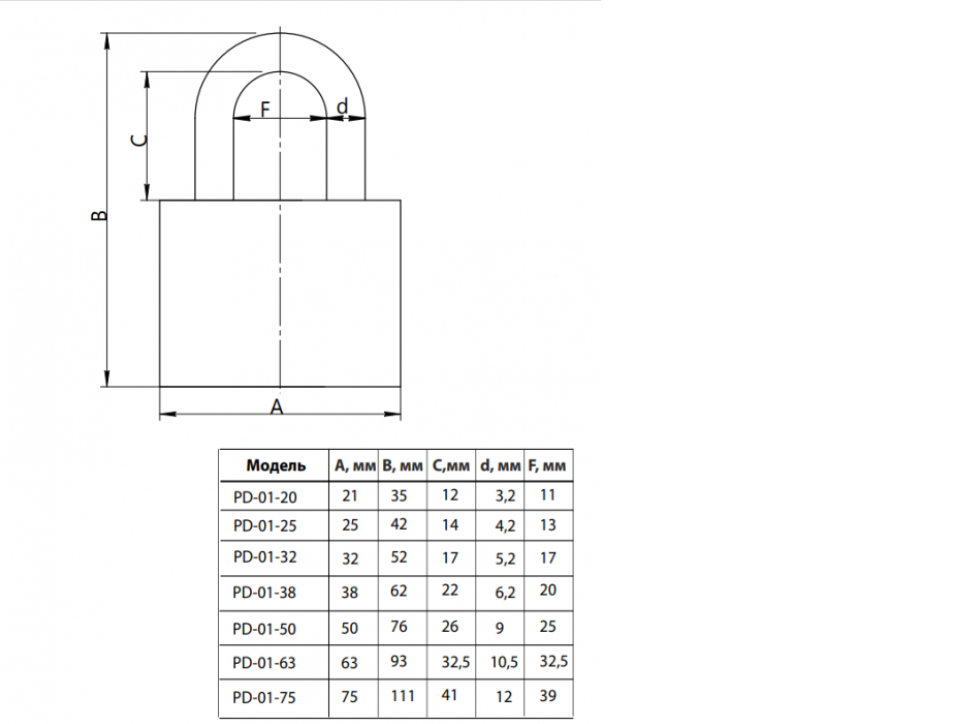 картинка Замок МВС-PD-01-50 от магазина Евродом