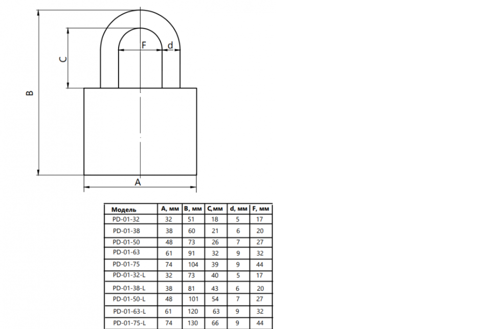 картинка Замок навесной PD-01-50-L Avers от магазина Евродом