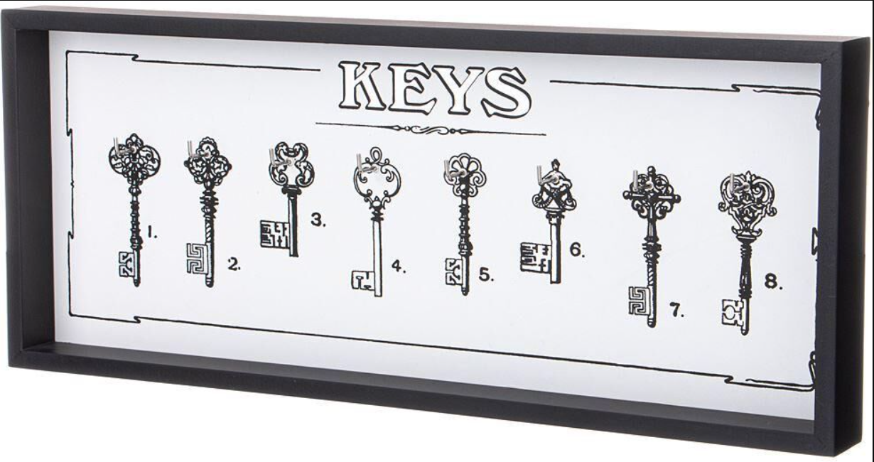 картинка Ключница LEFARD 129-509 47*17*3,5см  от магазина Евродом