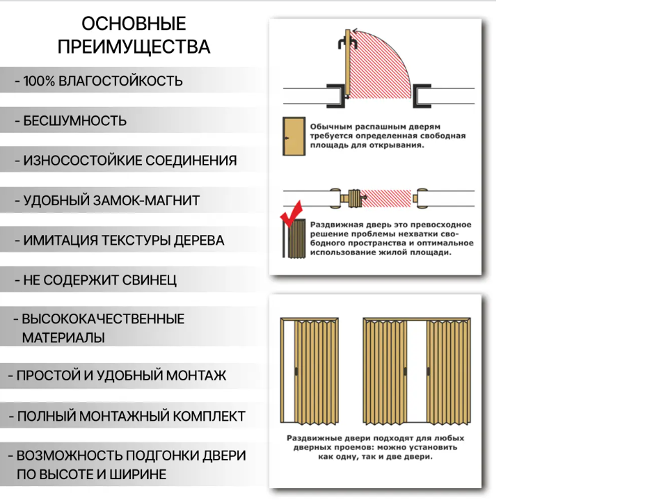 картинка Дверь пластик (глухая) "Стиль" Беленый дуб (82*203) от магазина Евродом