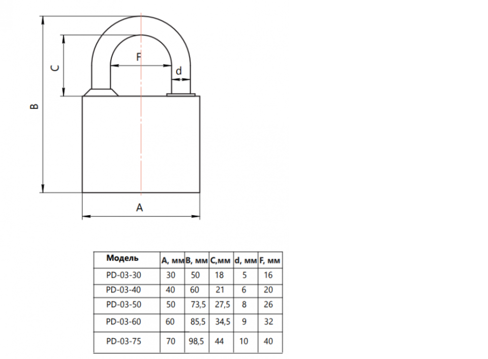 картинка Замок PD-03-75 (ВС375) Apecs от магазина Евродом