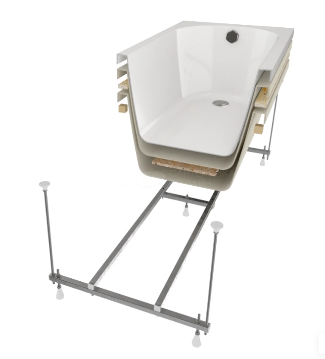 картинка Ванна акриловая Оникс 170х70 + каркас от магазина Евродом